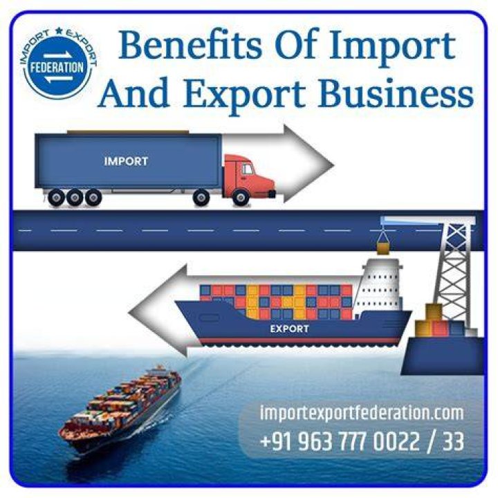 What is export and import in trade?