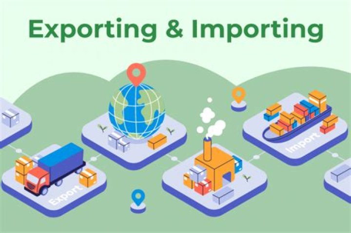 What is exporting and importing called?