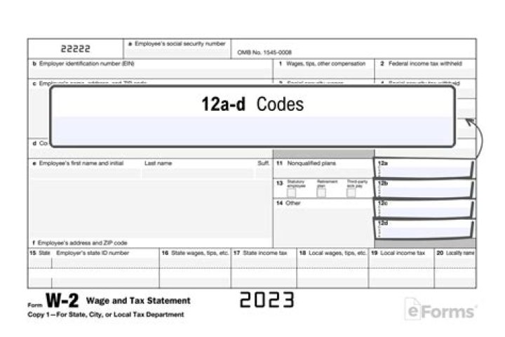 What is field 12a on W2?