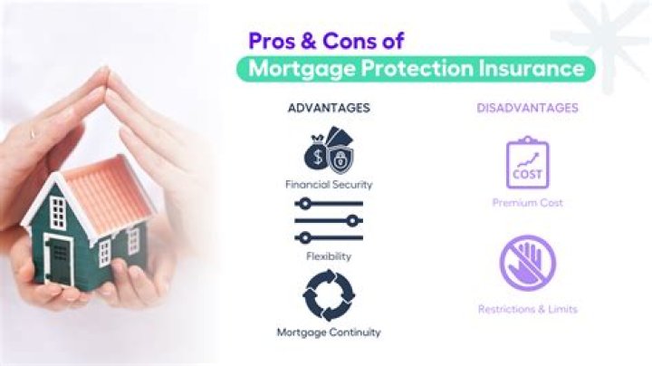 What is group mortgage protection?
