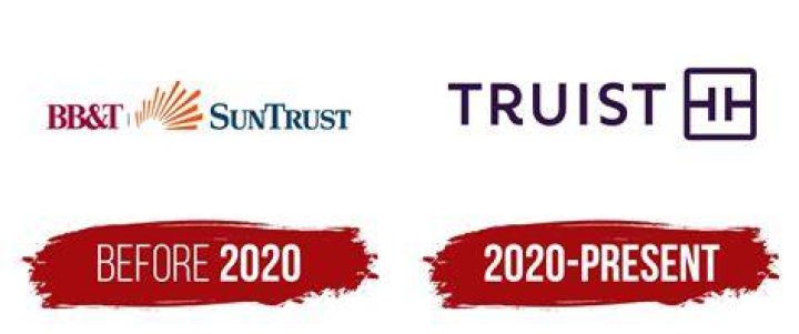 What is happening with SunTrust Bank?