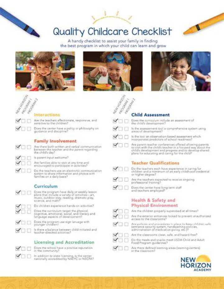 What is important for parents to consider when choosing a child care facility?