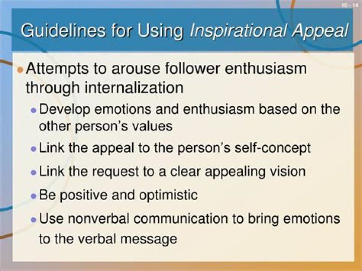 What is inspirational appeal power?