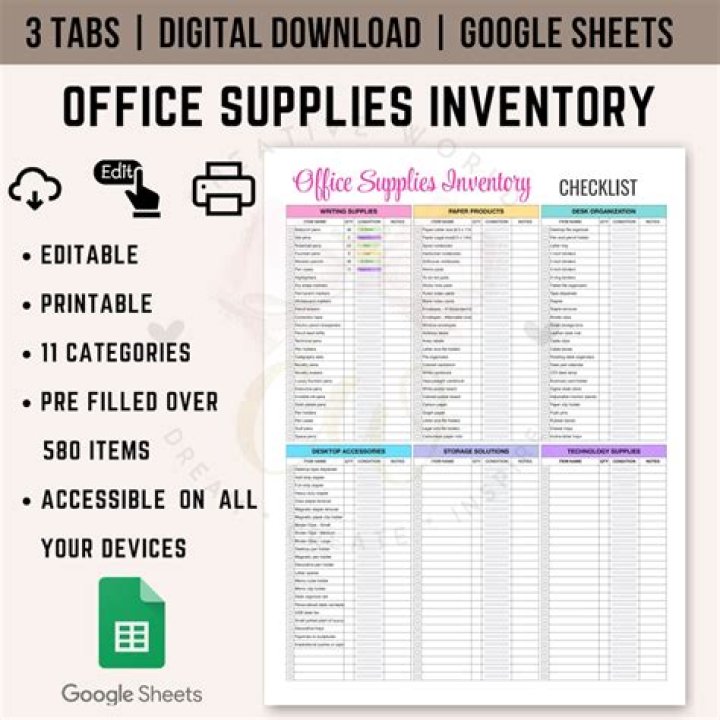 What is inventory for a retailer?