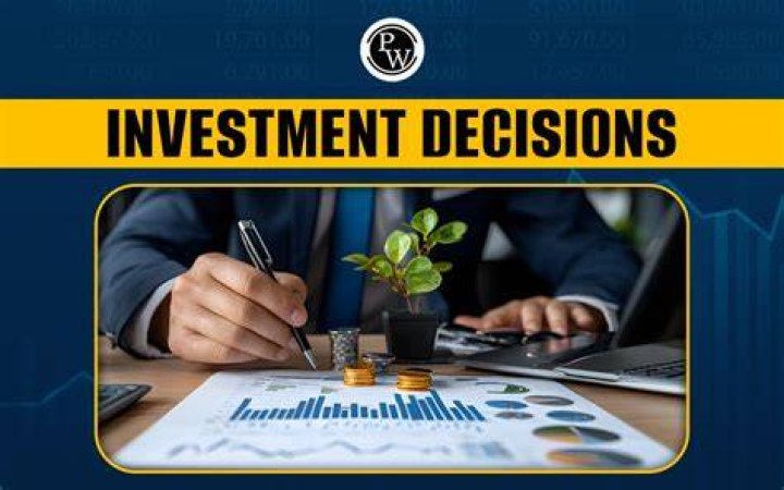 What is investment decision explain types and methods of evaluation of investment decision?