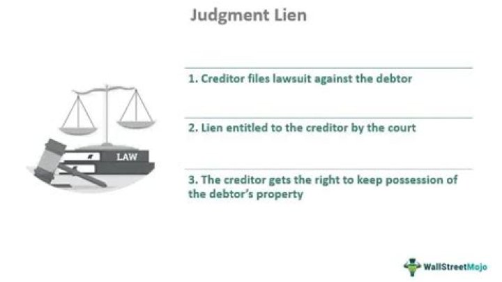What is lien Judgement?