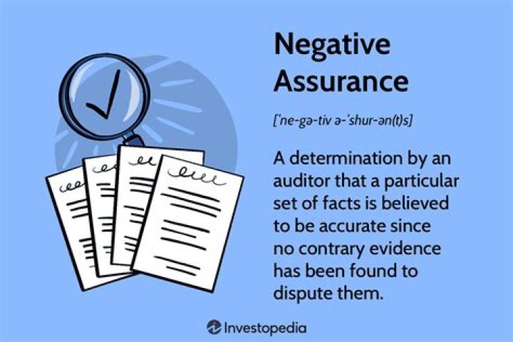 What is limited or negative assurance?
