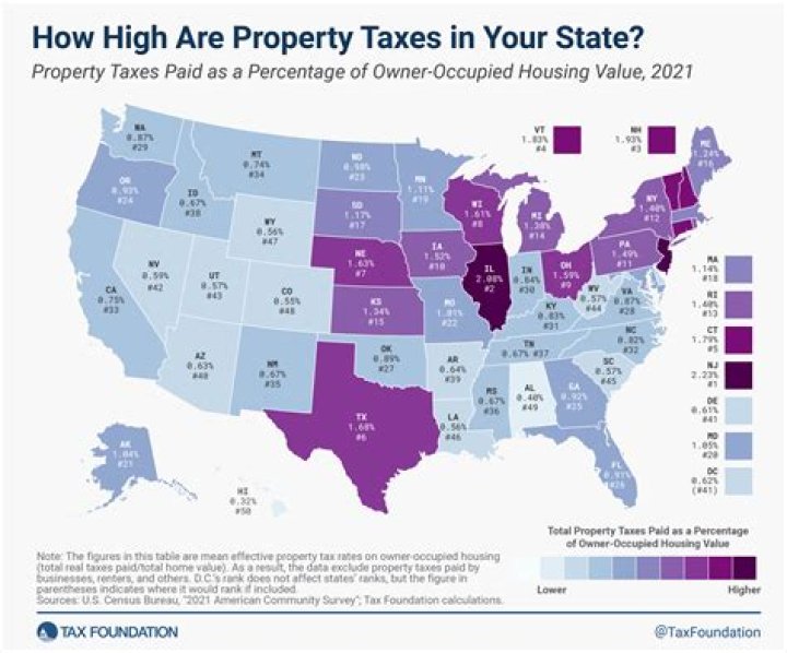 What is loss on house property in income tax?