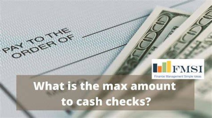 What is Max Finance Amount?