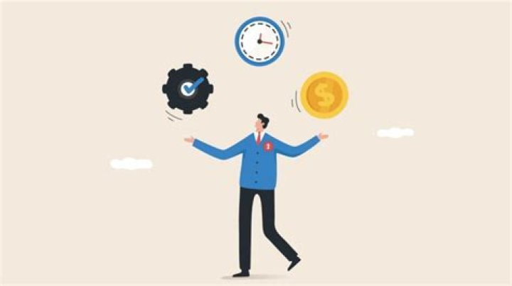 What is meant by business constraints?