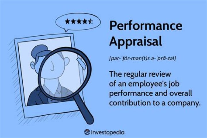 What is meant by performance appraisal?