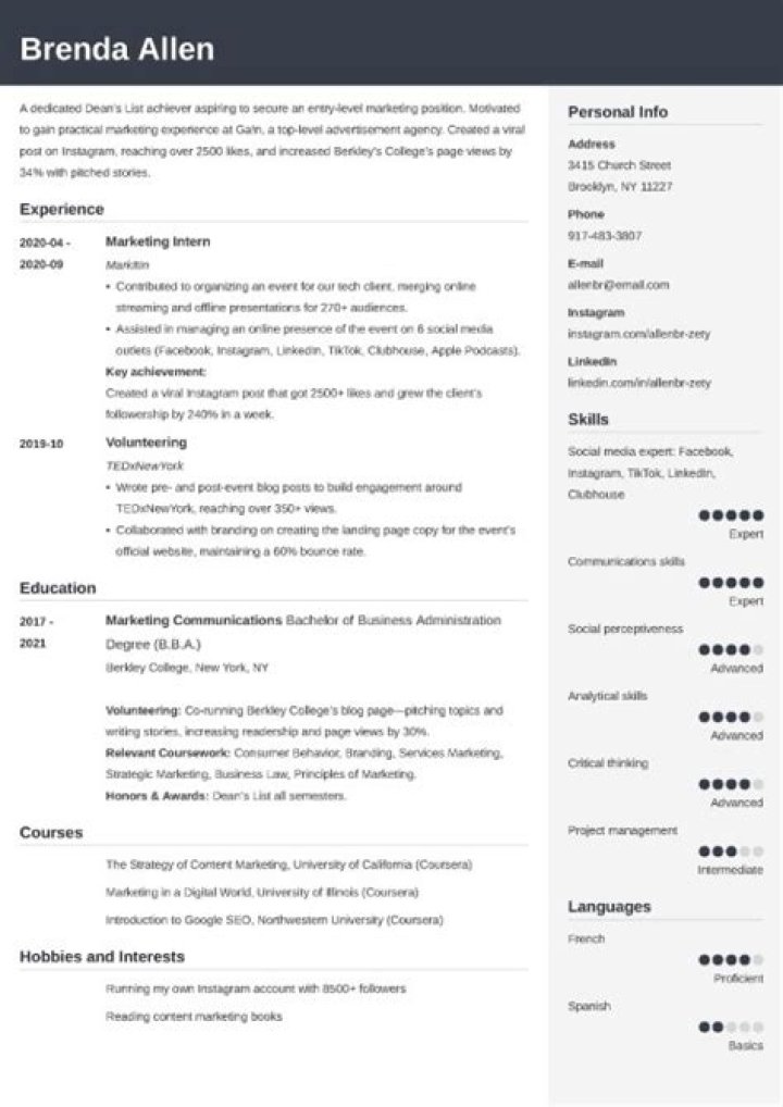 What is minor in resume?