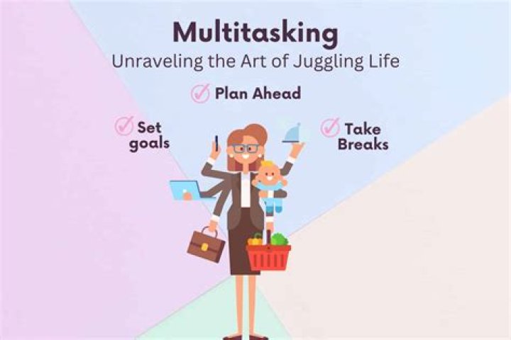 What is multitasking in real life?