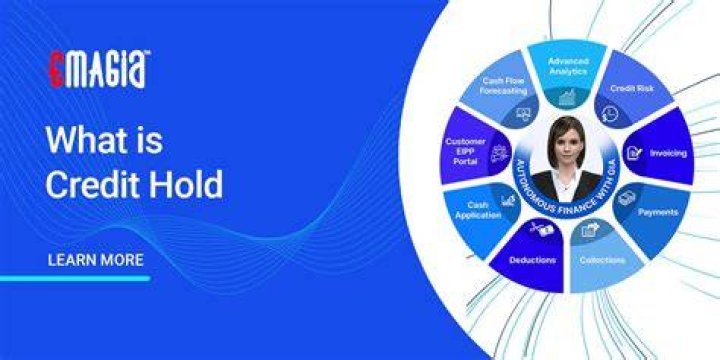 What is order credit hold?