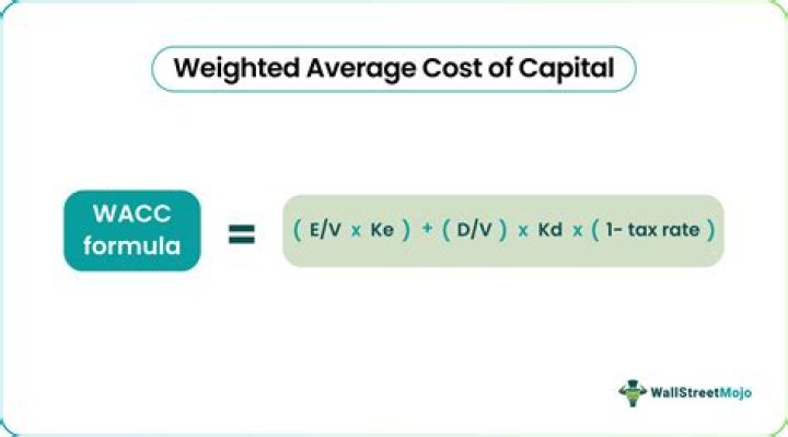 What is P in WACC formula?