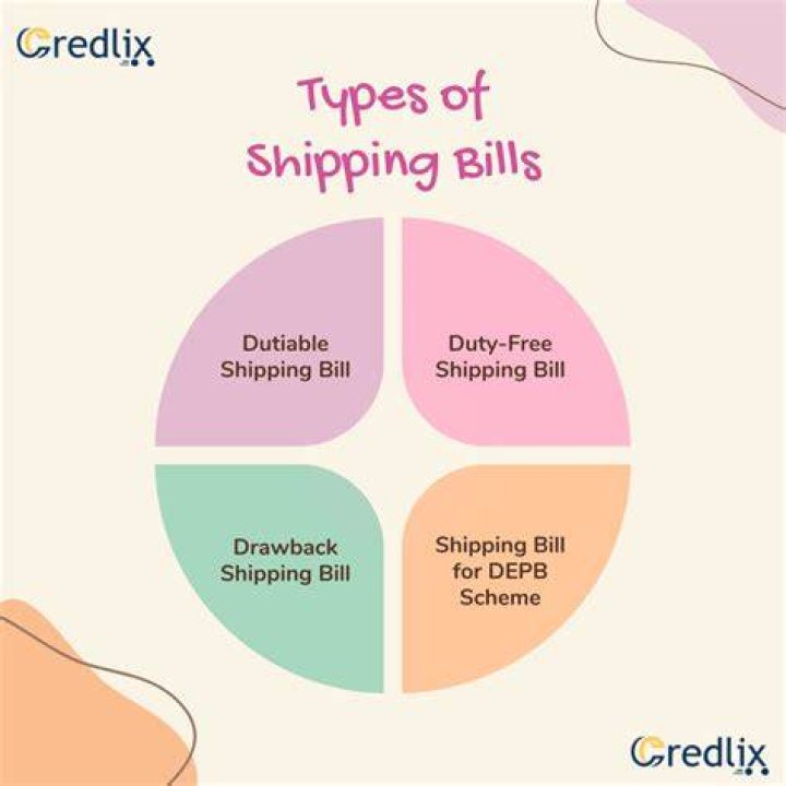 What is shipping bill?
