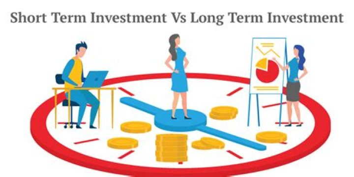 What is short term and long-term finance?