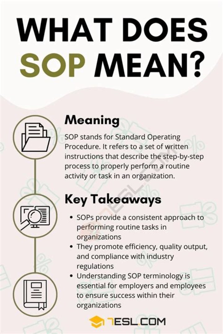 What is SOP explain?
