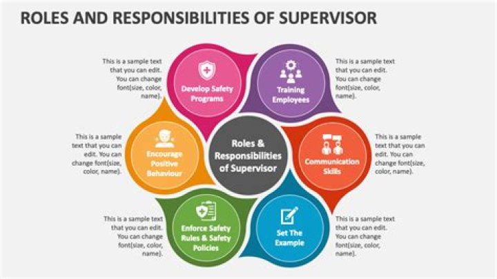 What is supervisory role?
