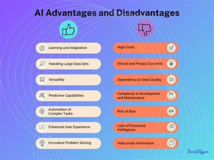 What is the advantages of best practice?