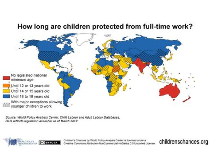 What is the age limit for child labor in Massachusetts?