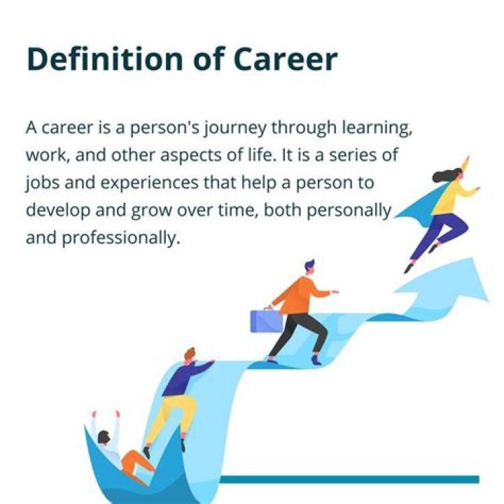 What is the best definition of a career?