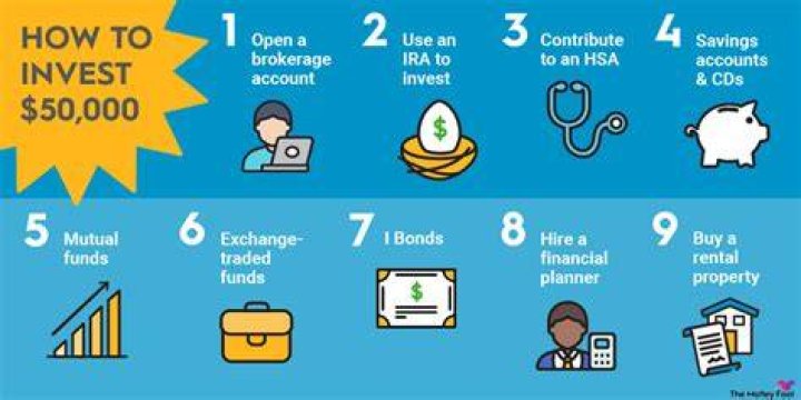 What is the best way to invest 700k?