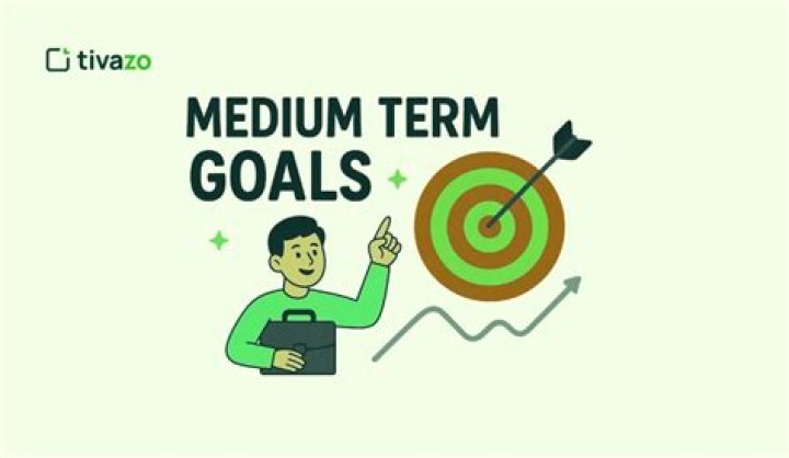 What is the definition of a medium term goal?