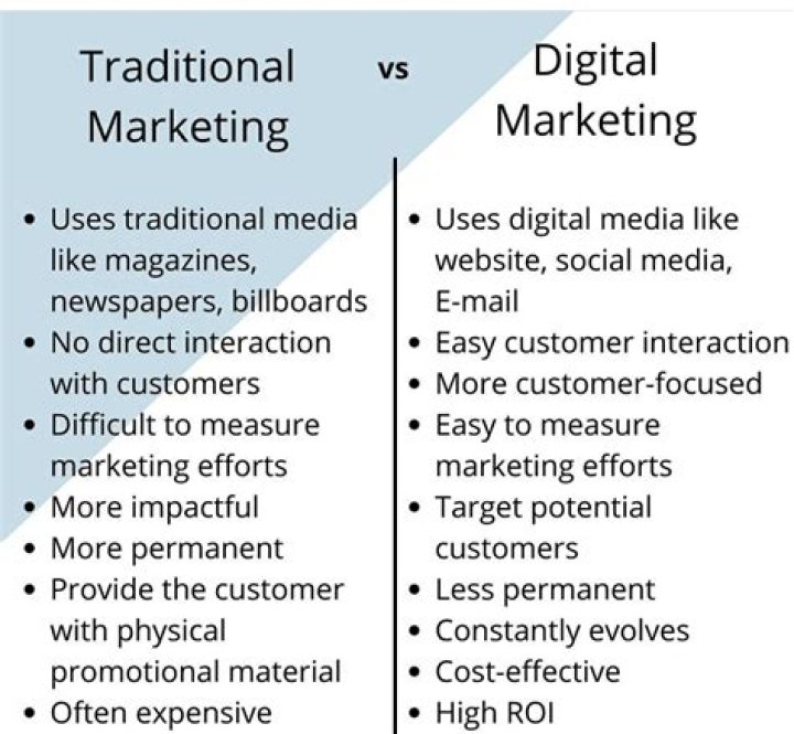 What is the difference between editorial content and advertising?