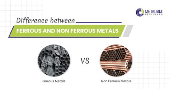 What is the difference between ferrous and non-ferrous metals give two examples of each type and state their properties and uses?