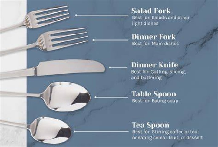 What is the difference between sterling silver and silver plated flatware?