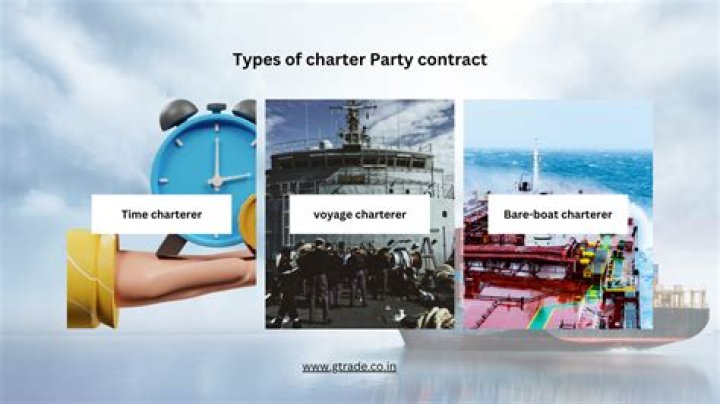 What is the difference between the charter party and the Bill of Lading?