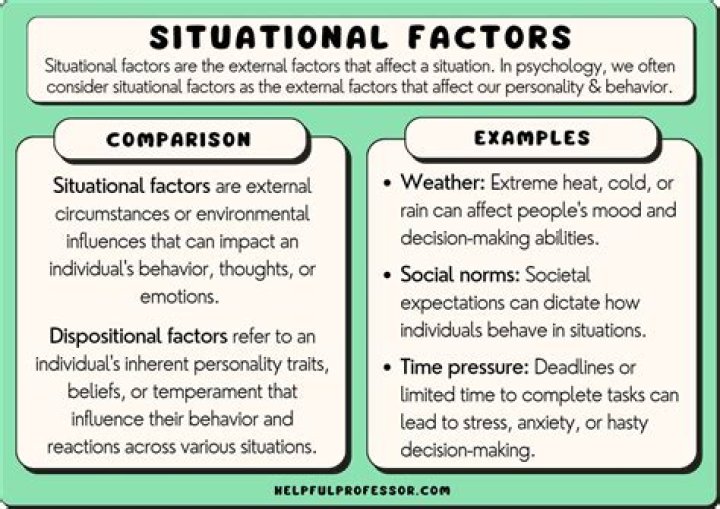 What is the difference between the terms situation and site?