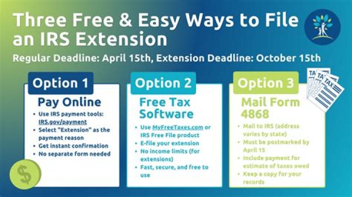 What is the easiest way to file a tax extension?