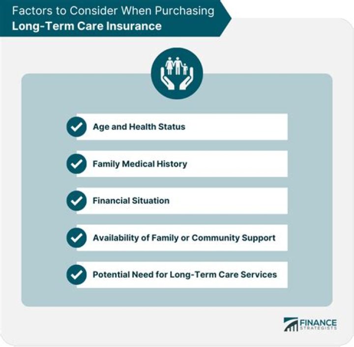What is the goal of purchasing a long-term care insurance policy?