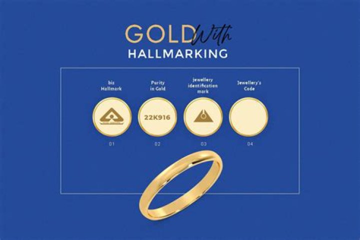 What is the hallmark number for gold?