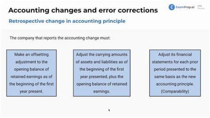 What is the indirect effect of a change in accounting principle briefly describe the reporting of the indirect effects of a change in accounting principle?