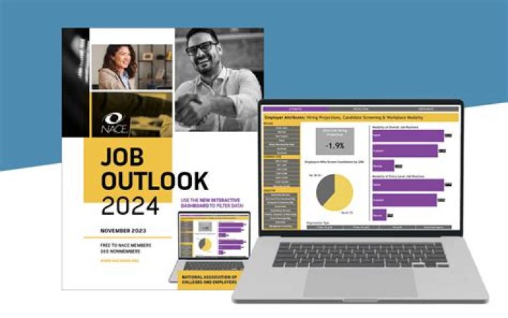 What is the job outlook for broadcasting?