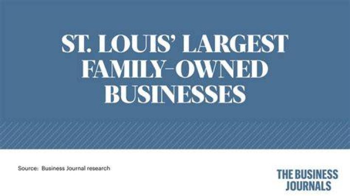 What is the largest family-owned business?