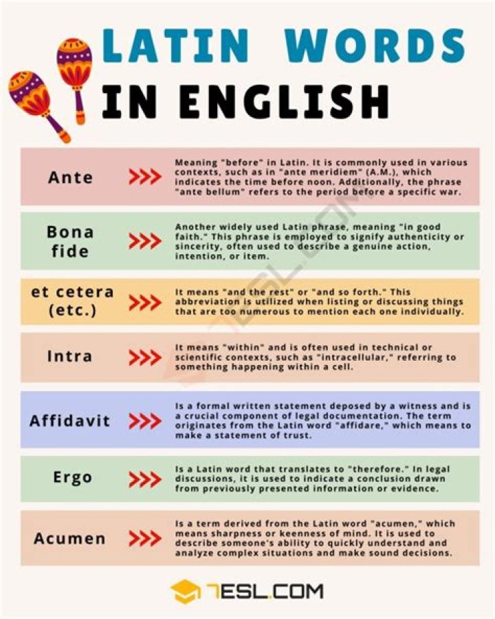 What is the Latin word for fantasy?