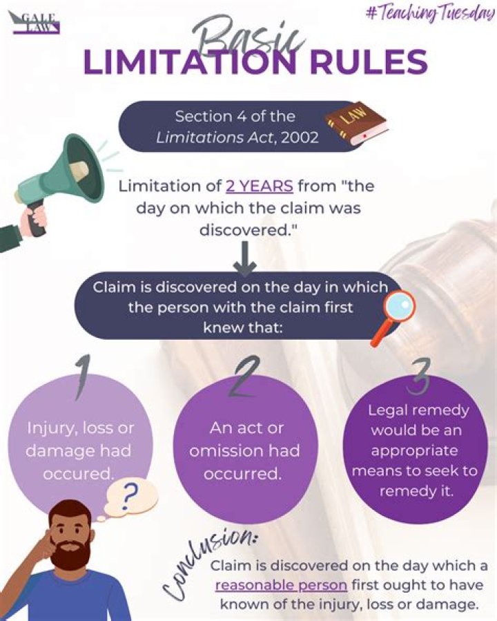 What is the limitation period for personal injury?