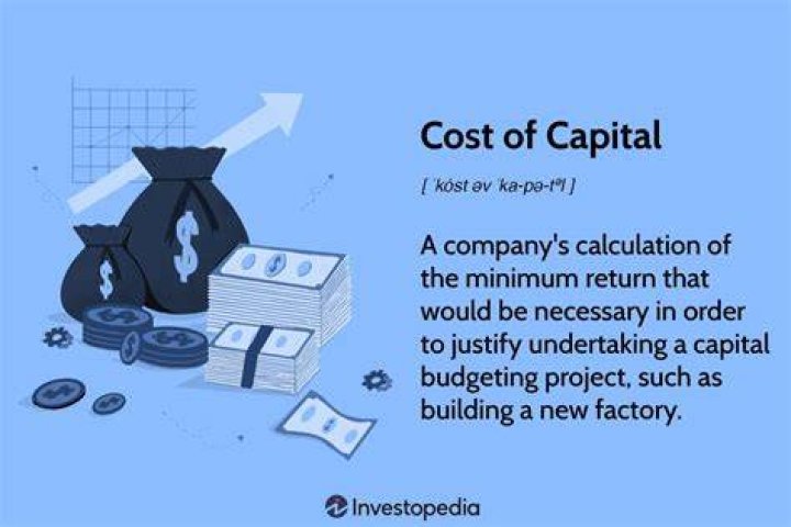 What is the meaning of cost of revenue?