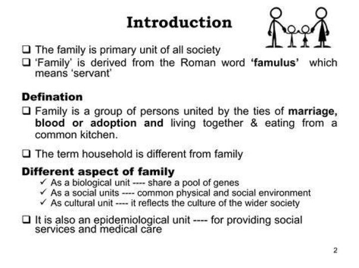 What is the meaning of Roman word famulus?