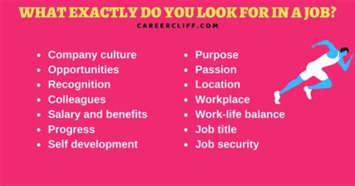 What is the most important thing about a job?