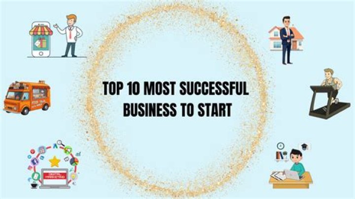 What is the most successful business in the world?