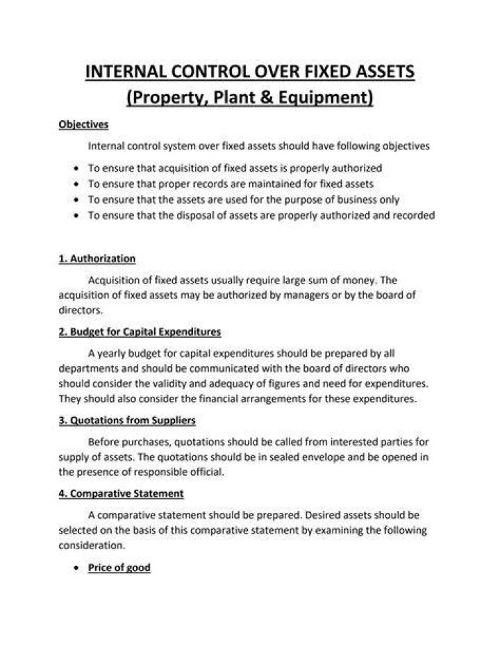 What is the need of internal control over fixed asset?