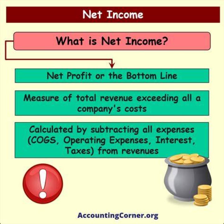 What is the net income approach?