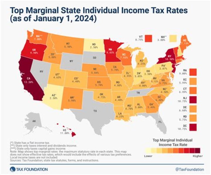 What is the personal income tax rate in New York City?