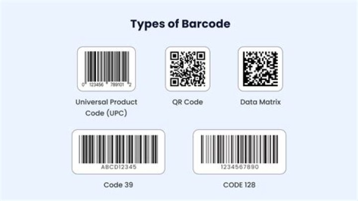 What is the purpose of BARC?