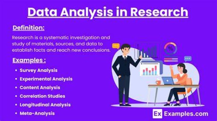 What is the purpose of data in research?